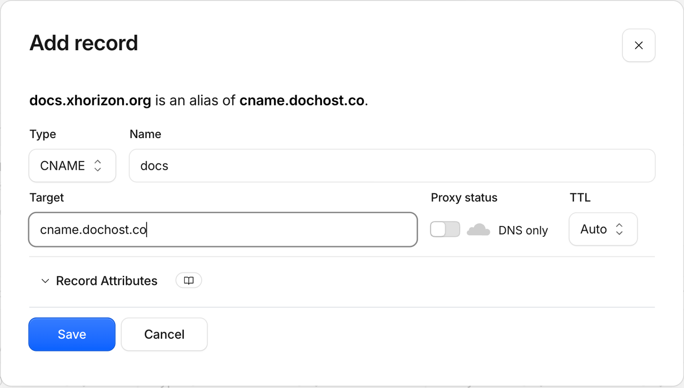 Cloudflare Add record dialog filled in as CNAME, docs, cname.dochost.co, with Proxy status switched off to DNS only