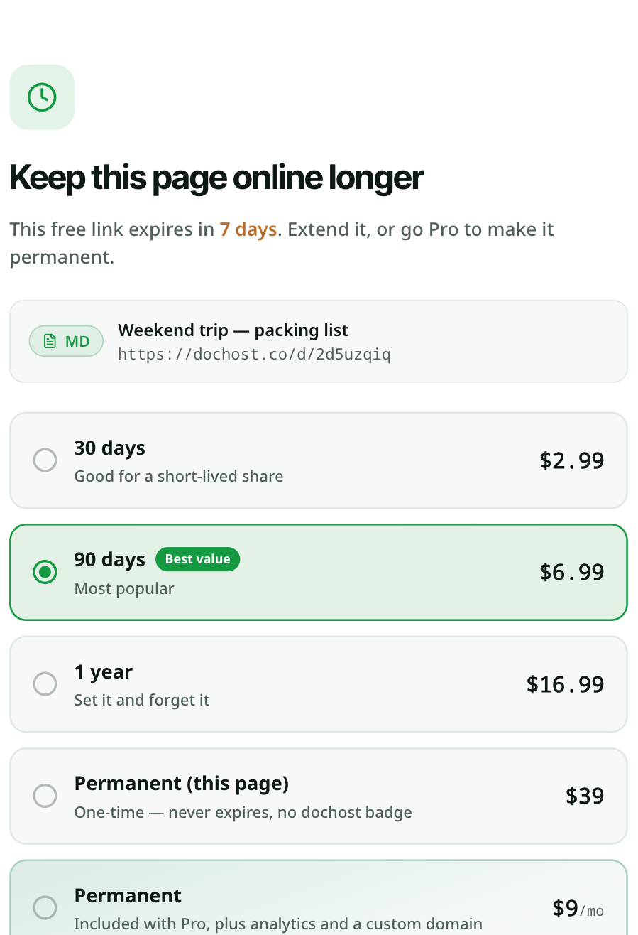 The /extend page: Keep this page online longer, the page card, and the 30-day, 90-day, 1-year and permanent options