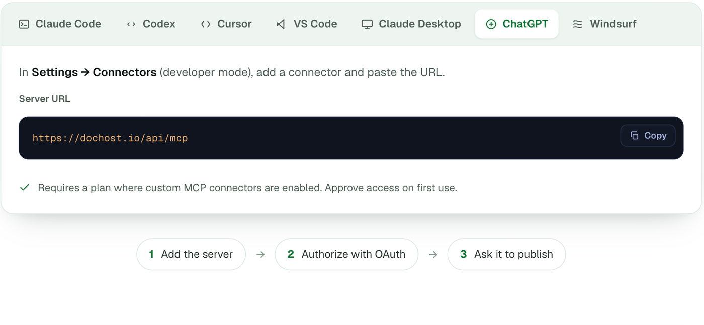 Install for your tool — ChatGPT tab: Settings → Connectors in developer mode, and the server URL