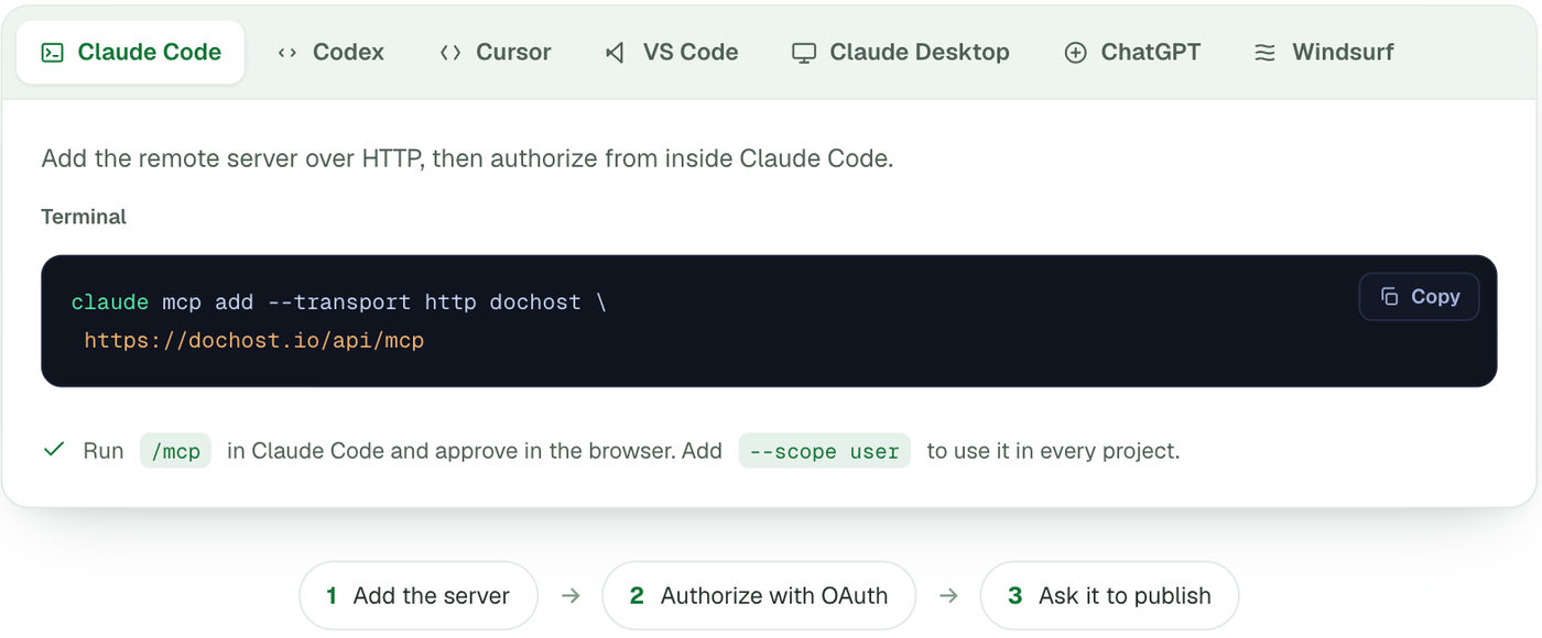 Install for your tool — Claude Code tab: the terminal command and the three steps, Add the server, Authorize with OAuth, Ask it to publish