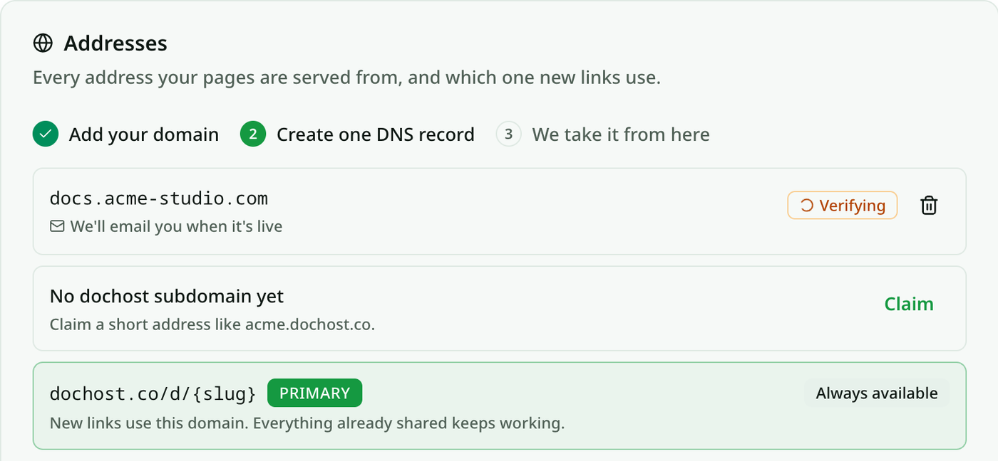 The domain row showing Verifying with a note that we'll email you when it's live