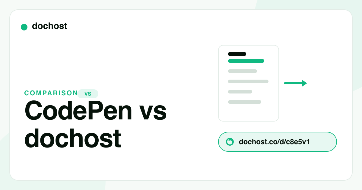 CodePen vs dochost: Where Should AI-Generated HTML Live?