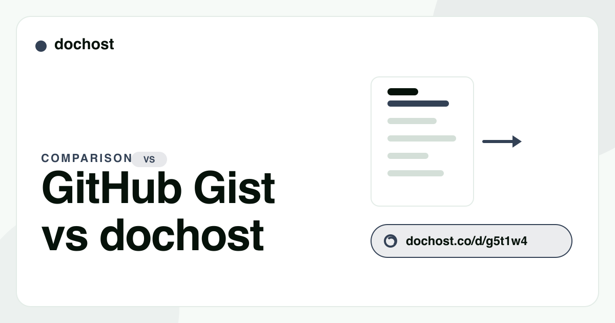 GitHub Gist vs dochost for Sharing Rendered Markdown