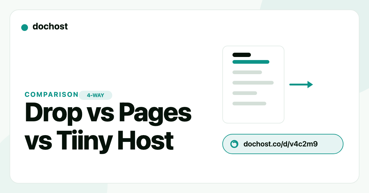 Netlify Drop vs GitHub Pages vs Tiiny Host vs dochost: Where to Put One HTML Page