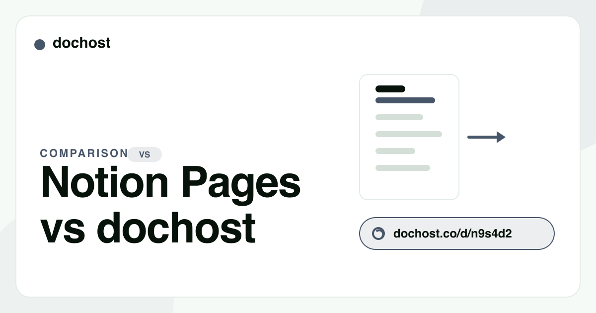Notion Public Pages vs dochost: Sharing a Doc Outside Your Workspace
