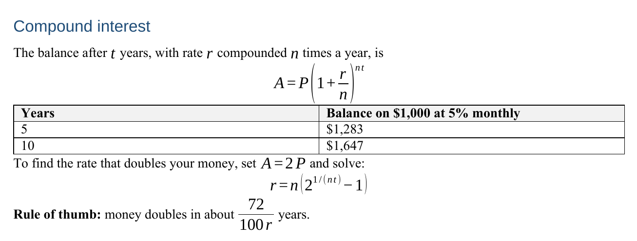 The .docx produced from the compound-interest sample, opened in a word processor: a Heading-styled title, the formula A = P(1 + r/n)^nt typeset as a centred equation with a real fraction and brackets, a table of balances with a shaded header row, and a second equation solving for r.