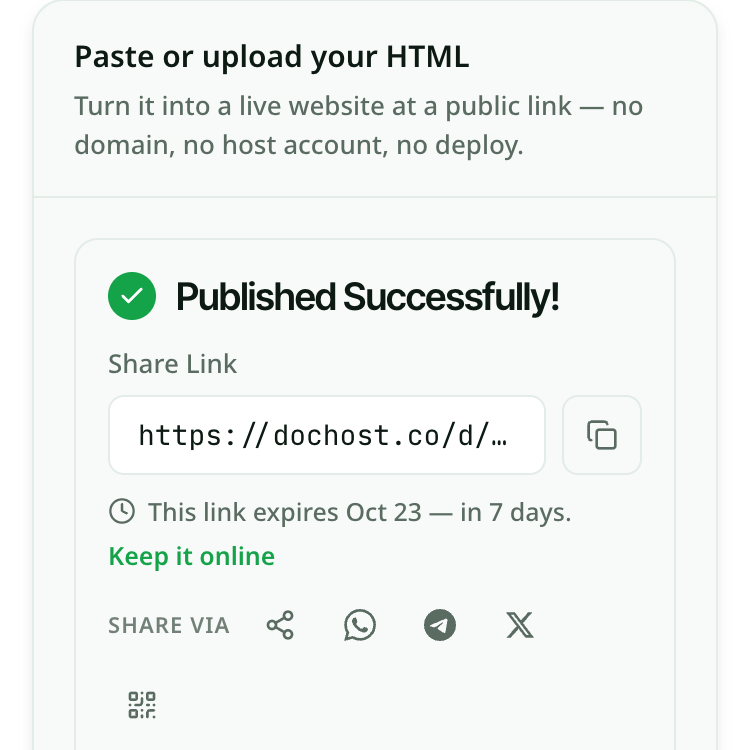 The dochost composer at phone width after publishing: a green check with “Published Successfully!”, the share link beginning https://dochost.co/d/ with a copy button, a note that the link expires in 7 days, and Share via buttons for the share sheet, WhatsApp, Telegram, X and a QR code.