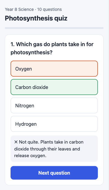 A Year 8 photosynthesis quiz at phone width, question 1 answered: the wrong choice “Oxygen” is outlined in orange, the right answer “Carbon dioxide” in green, a one-line explanation below, and a Next question button.